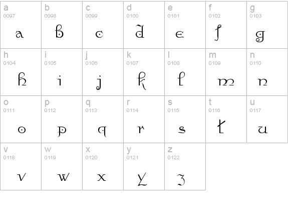 Angelo DB details - Free Fonts at FontZone.net