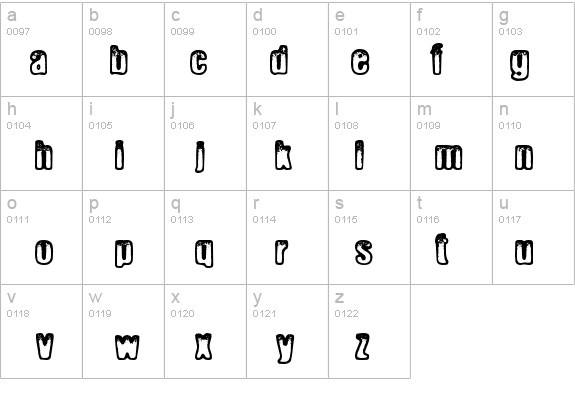 Anger Prerelease details - Free Fonts at FontZone.net