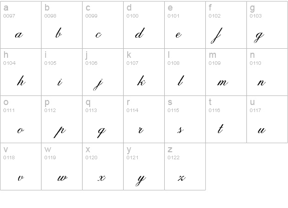 Anglia Olde Concise details - Free Fonts at FontZone.net
