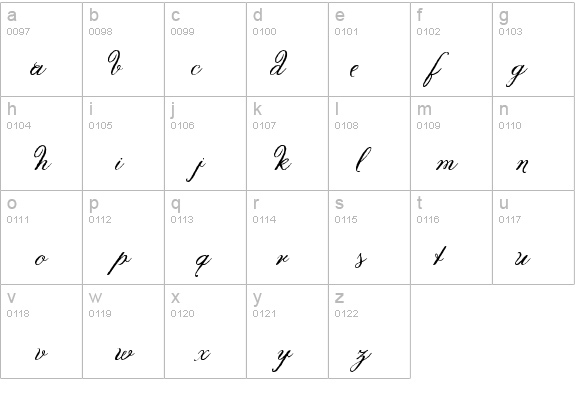 Anglia Olde Enhancements details - Free Fonts at FontZone.net