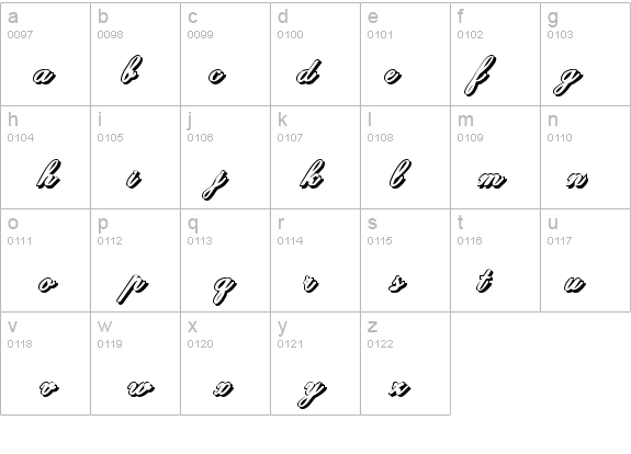 Anglia Script Shadow details - Free Fonts at FontZone.net
