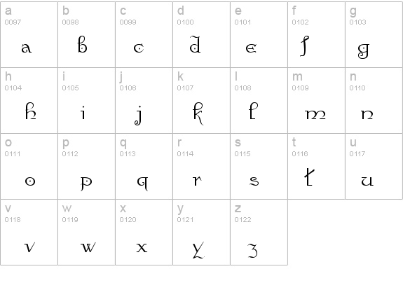 Anglican Regular details - Free Fonts at FontZone.net