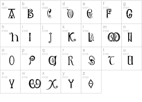 Anglo-Saxon, 8th c. details - Free Fonts at FontZone.net