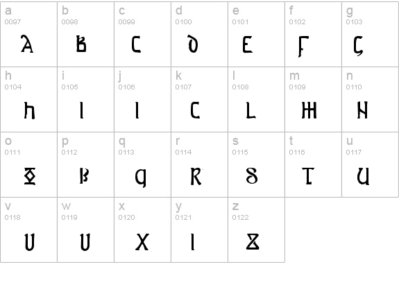 Anglo-Saxon Project details - Free Fonts at FontZone.net