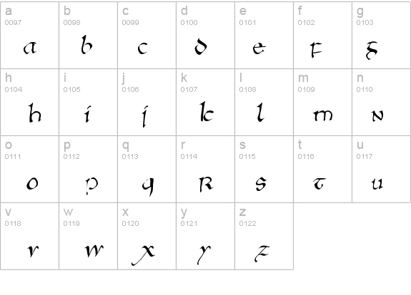 AngloSaxonItalic details - Free Fonts at FontZone.net