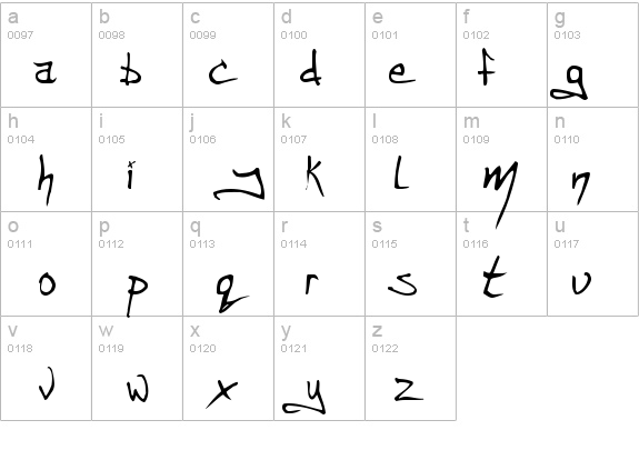 Angryblue  Controlled details - Free Fonts at FontZone.net