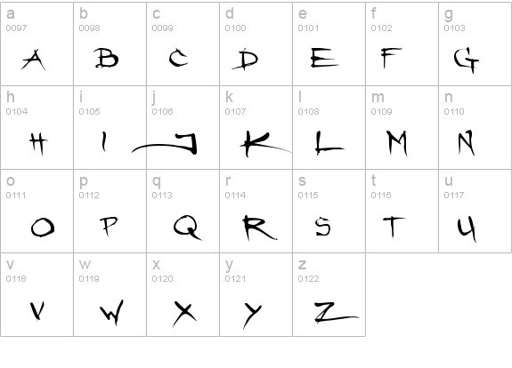 Angryblue details - Free Fonts at FontZone.net