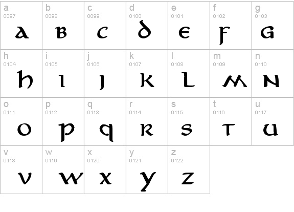 Aniron details - Free Fonts at FontZone.net