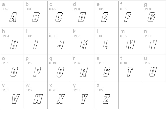 Anitlles 3D Italic details - Free Fonts at FontZone.net