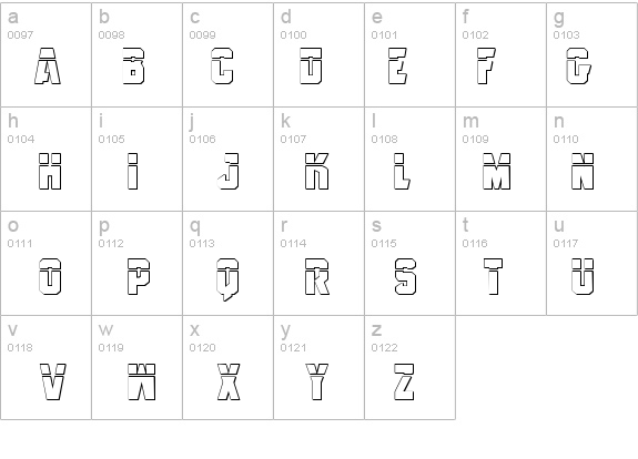 Anitlles Laser 3D details - Free Fonts at FontZone.net