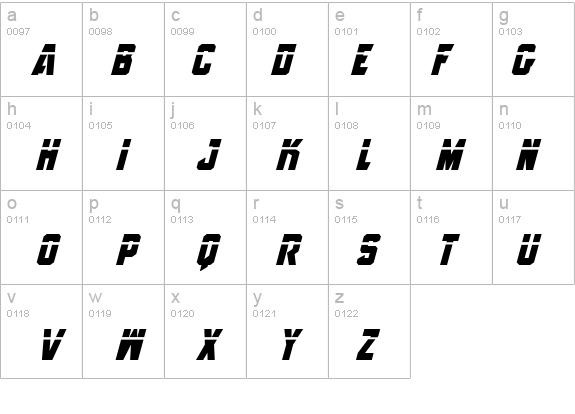 Anitlles Laser Italic details - Free Fonts at FontZone.net