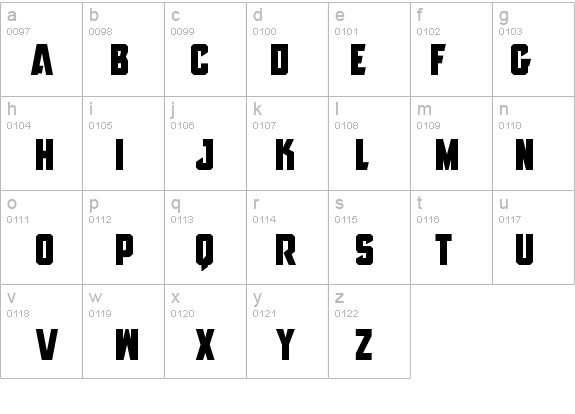 Anitlles details - Free Fonts at FontZone.net