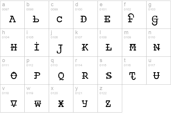 Ankora details - Free Fonts at FontZone.net