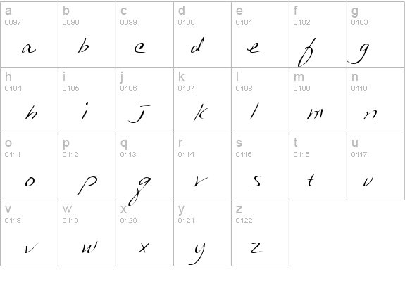 AnniesHand details - Free Fonts at FontZone.net