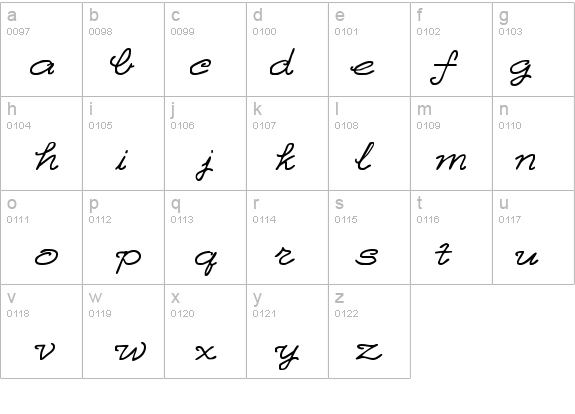 AnniesScript details - Free Fonts at FontZone.net