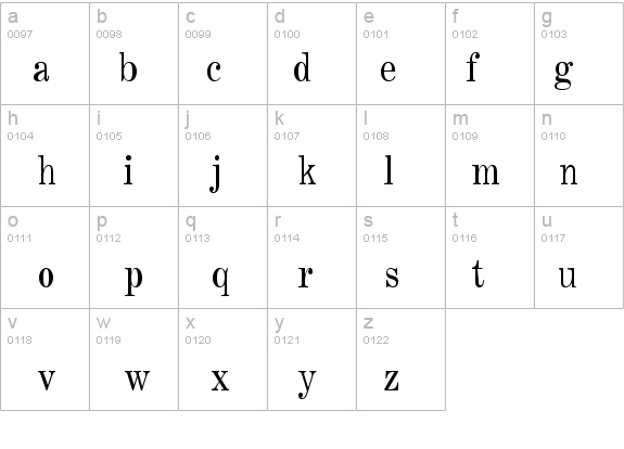Annual-Condensed Normal details - Free Fonts at FontZone.net