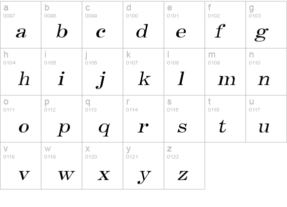 Annual-Extended Italic details - Free Fonts at FontZone.net