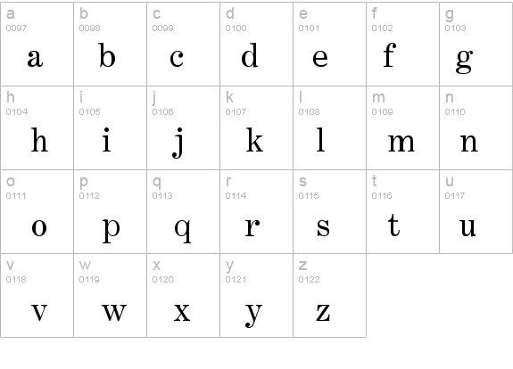 Annual Normal details - Free Fonts at FontZone.net