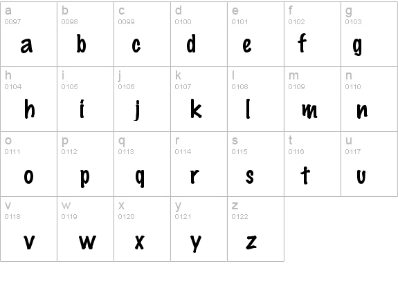 Antares details - Free Fonts at FontZone.net