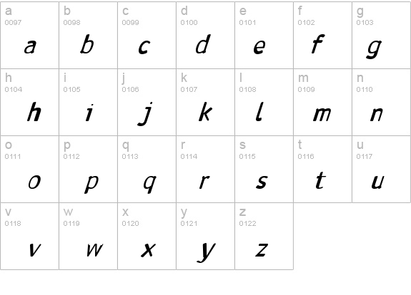 Antaviana BoldItalic details - Free Fonts at FontZone.net