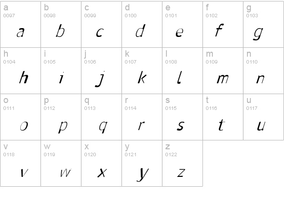 Antaviana Italic details - Free Fonts at FontZone.net