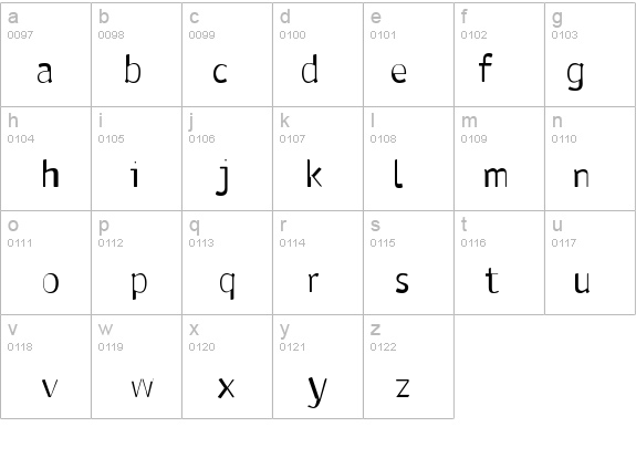 Antaviana Normal details - Free Fonts at FontZone.net