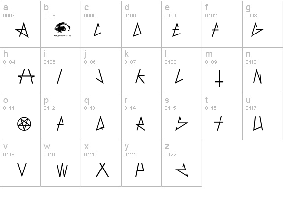 AntiChrist SuperstarSW details - Free Fonts at FontZone.net