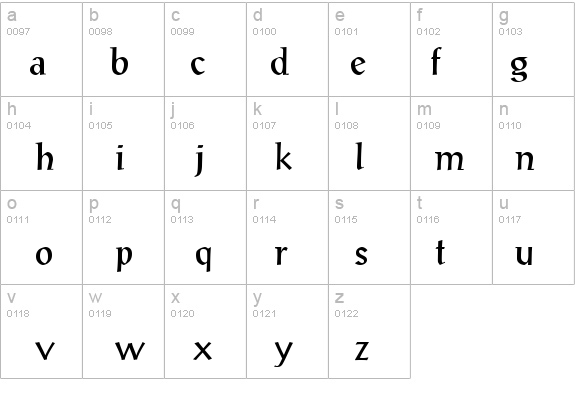 Antiqua SSi details - Free Fonts at FontZone.net