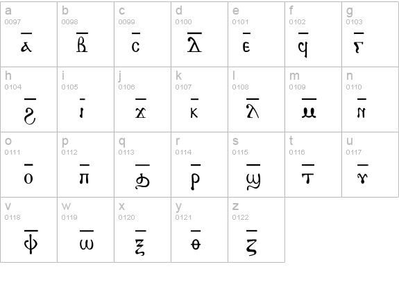 AntoniousOL OverLine Thin details - Free Fonts at FontZone.net