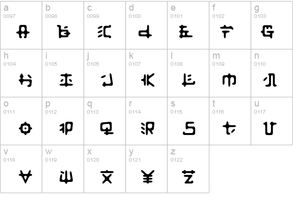 Anyong details - Free Fonts at FontZone.net