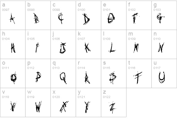 Anything You Want details - Free Fonts at FontZone.net