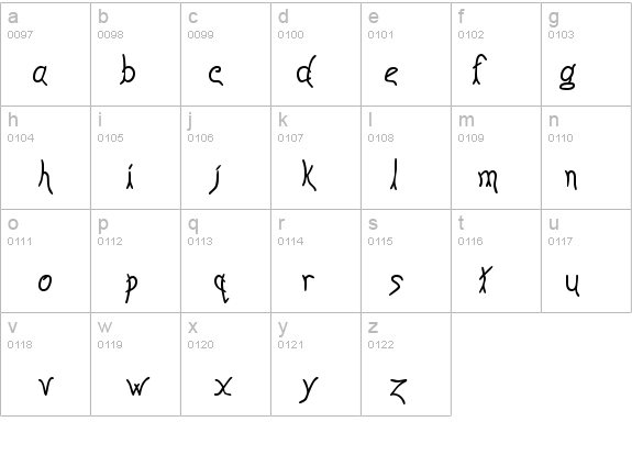 Anyway Bold details - Free Fonts at FontZone.net