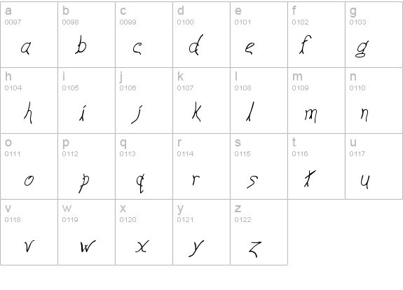 Anyway Italic details - Free Fonts at FontZone.net
