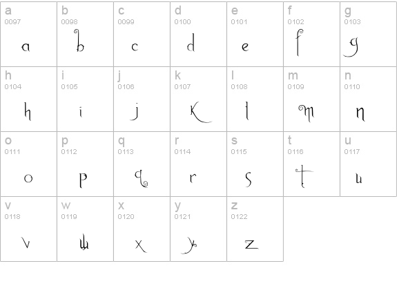 Anywhere But Home details - Free Fonts at FontZone.net