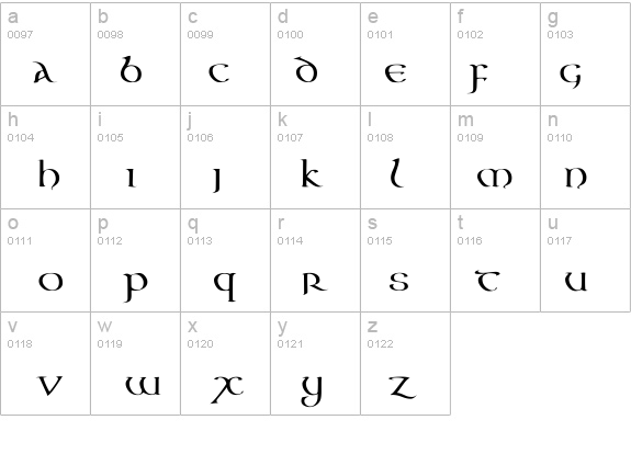 Aon Cari Celtic details - Free Fonts at FontZone.net