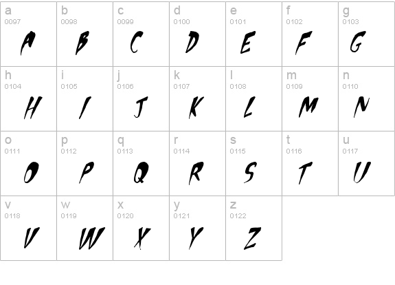 Apocalypse 1 details - Free Fonts at FontZone.net