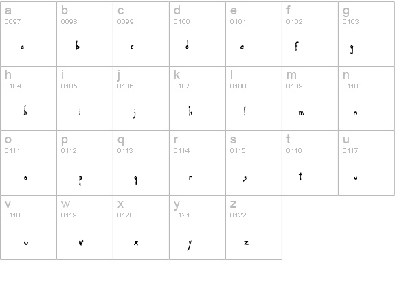 Apocalypse Now details - Free Fonts at FontZone.net