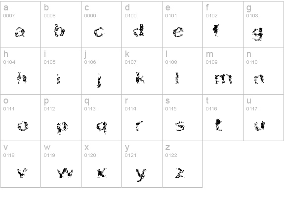 Apokalypto details - Free Fonts at FontZone.net