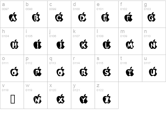 Apple Antics details - Free Fonts at FontZone.net