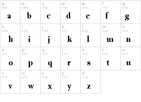 Apple Garamond details - Free Fonts at FontZone.net