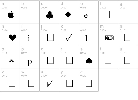 ApplePi.fog details - Free Fonts at FontZone.net