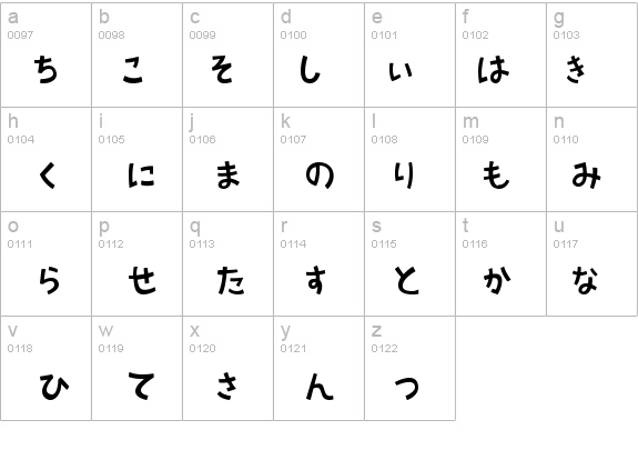 AprilFoolHR details - Free Fonts at FontZone.net