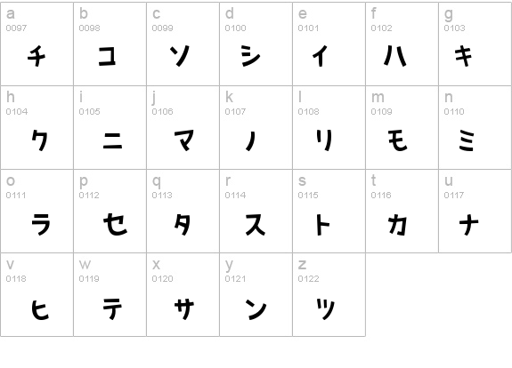 AprilFoolKR details - Free Fonts at FontZone.net