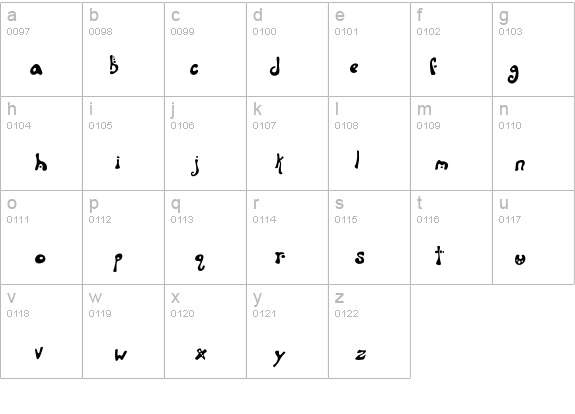 Aquanaut details - Free Fonts at FontZone.net