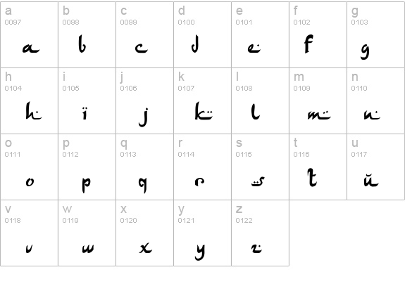 ArabDancesMediumItalic details - Free Fonts at FontZone.net