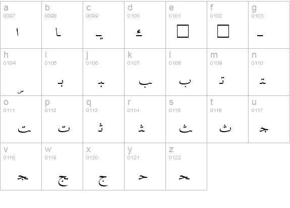 ARABIC FONT details - Free Fonts at FontZone.net