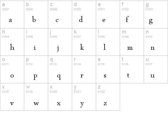 Arabic Typesetting details - Free Fonts at FontZone.net