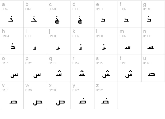 ArabicSans details - Free Fonts at FontZone.net