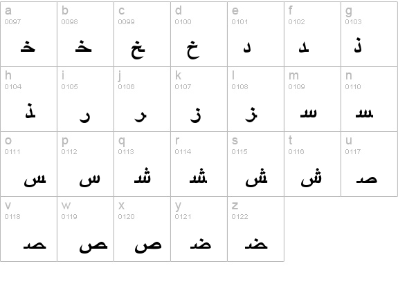ArabicTwo Bold details - Free Fonts at FontZone.net