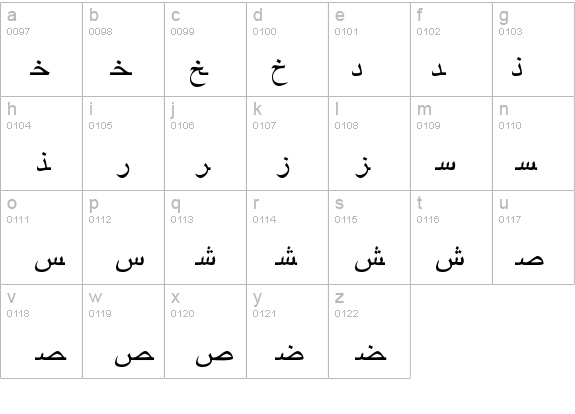 ArabicTwo details - Free Fonts at FontZone.net